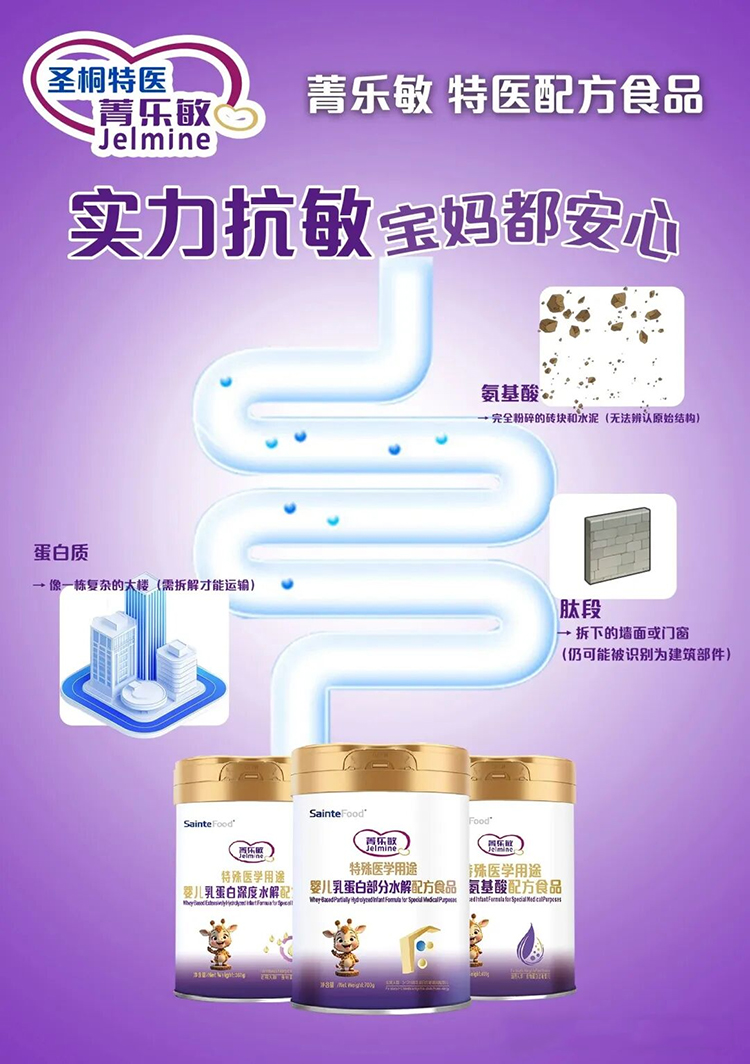 菁樂敏特殊醫(yī)學(xué)用途配方食品.jpg 菁樂敏特殊醫(yī)學(xué)用途配方食品.jpg
