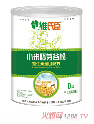 SϳСѿȷԪɽ䷽( (tng)b)