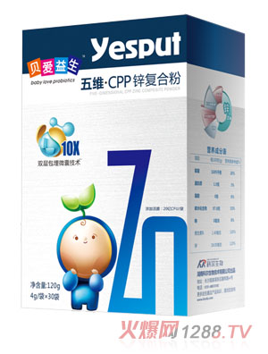 ؐ(i)SCPP\(f)Ϸ120g